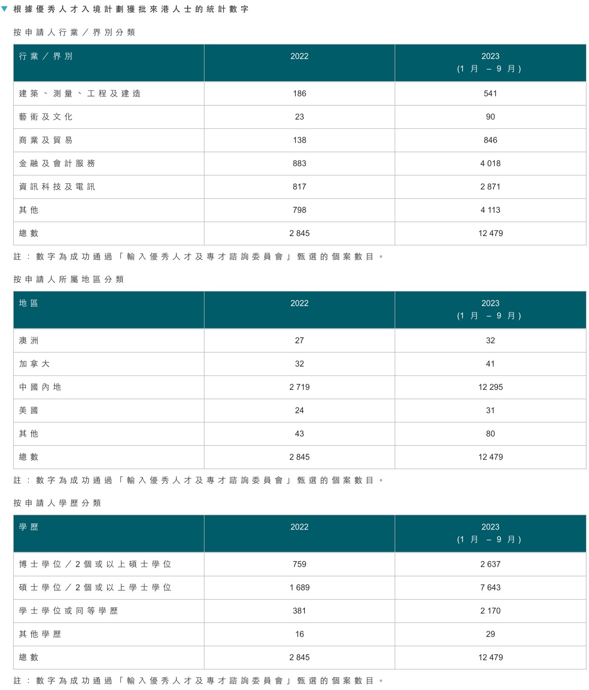 優才數據.jpg